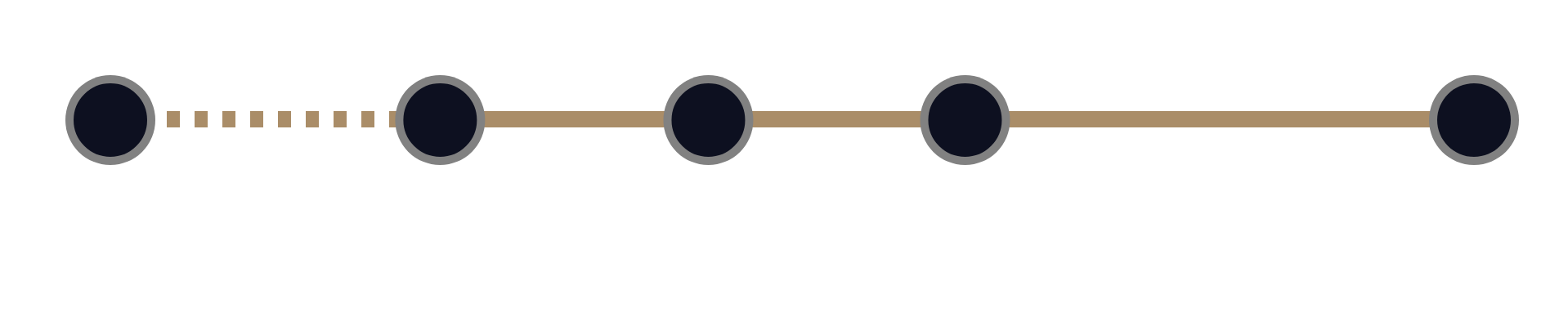 大阪 難波駅